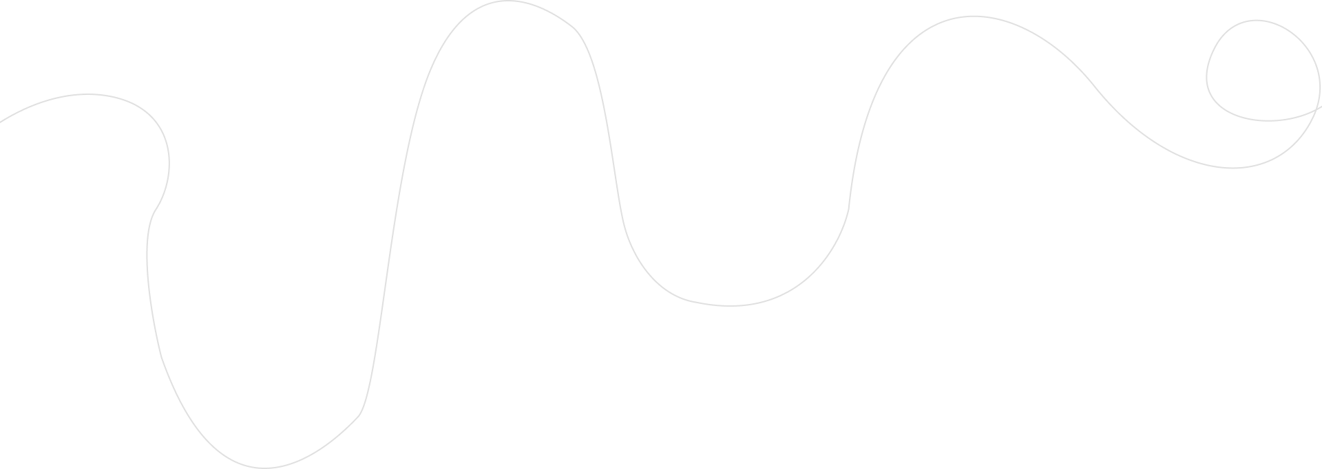 About Image